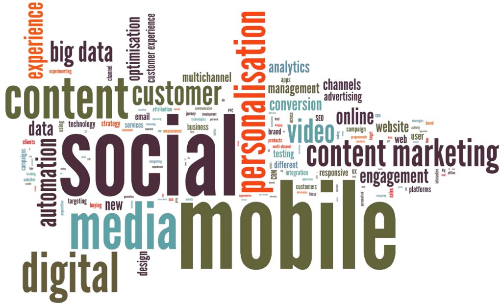 digital marketing trends word cloud